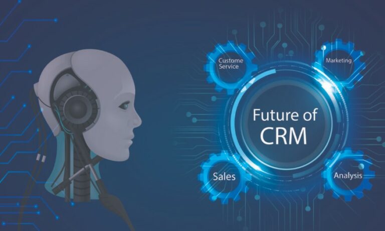 Future of CRM