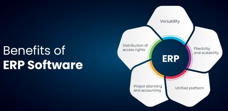 How ERP Assists in Strategic Decision-Making