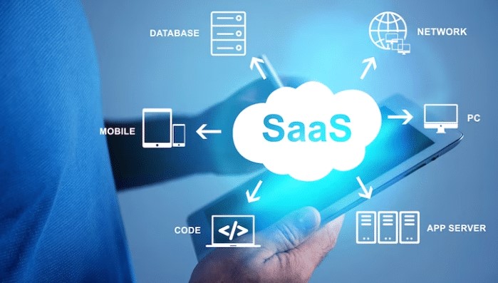 SaaS ERP Solutions